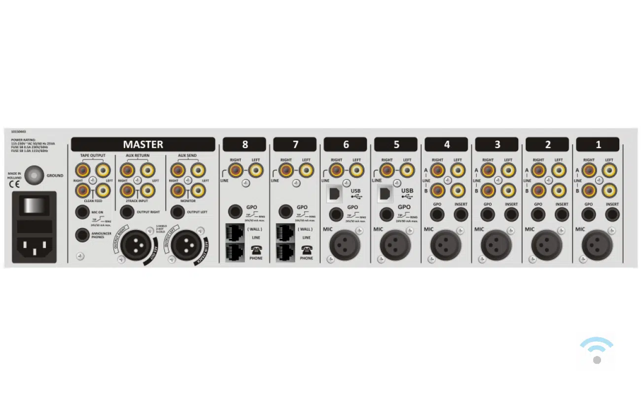 Aansluitingen Airmate-8 MK2