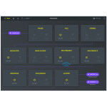 OmniaSST Audio Processing Software Overzicht - Afbeelding 3