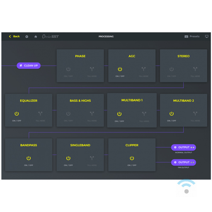 3. SSt2_ OmniaSST Audio Processing Software Overzicht - Afbeelding 3
