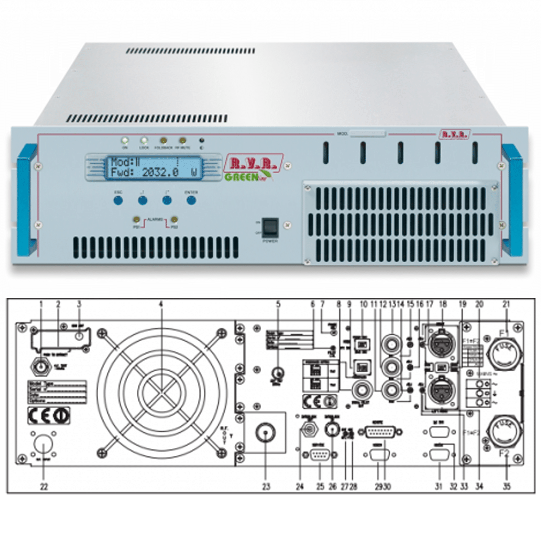 RVR TEX 100 LCD/S FM Transmitter (100W/MPX/2HE)