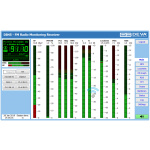 DEVA DB45 FM & Modulation Analyzer - Image 10
