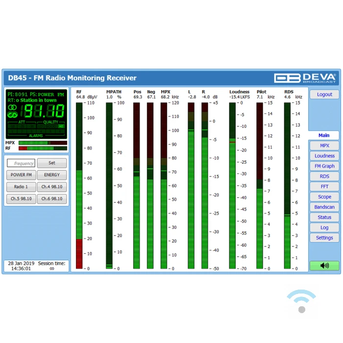 DEVA DB45 FM & Modulation Analyzer - Afbeelding 10