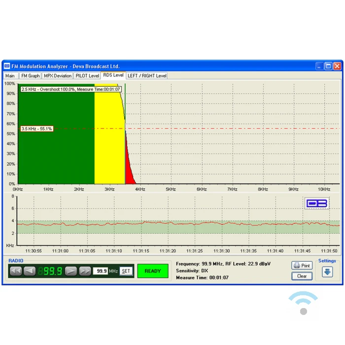 Band Scanner GPS - Afbeelding 12
