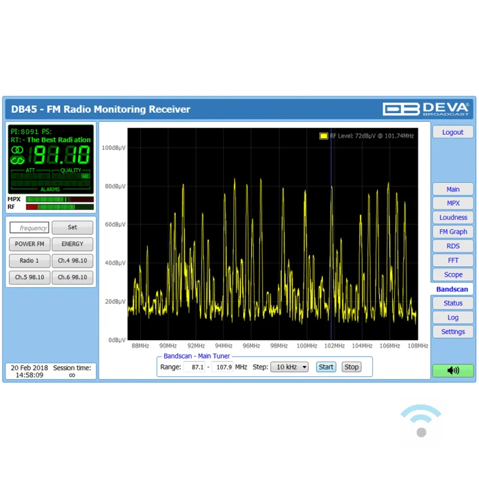 DEVA DB45 FM & Modulation Analyzer - Afbeelding 3
