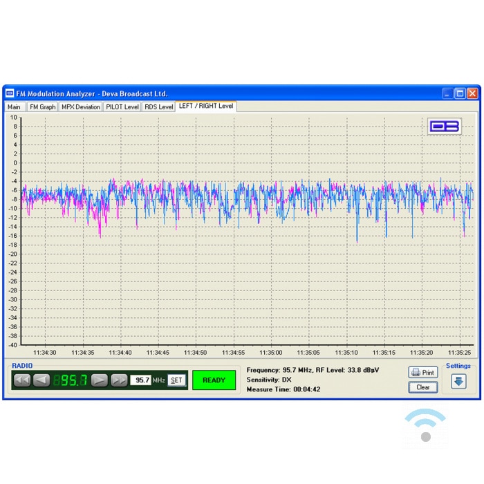 tmb (11) Band Scanner GPS - Image 13