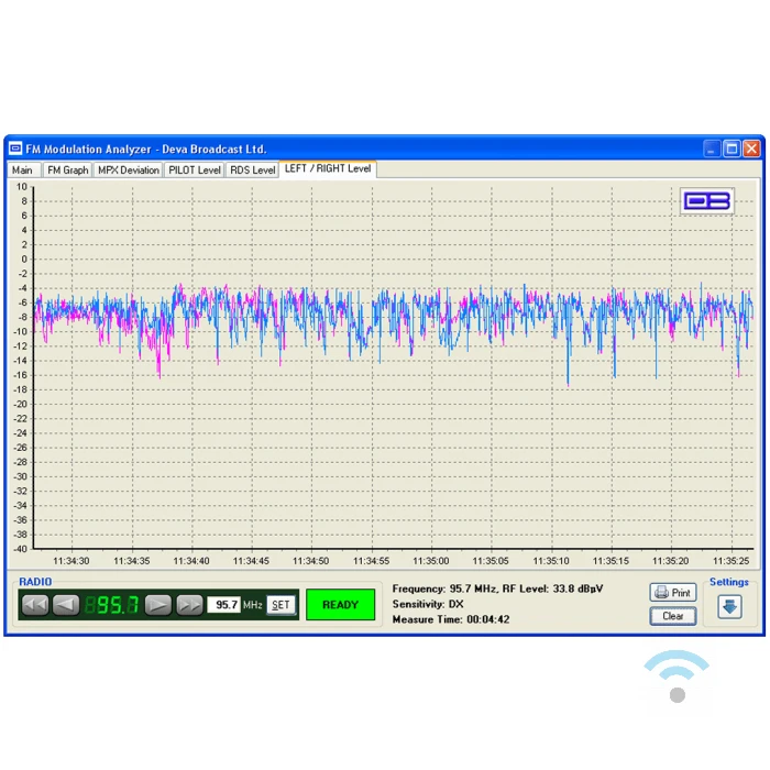 Band Scanner GPS - Afbeelding 13