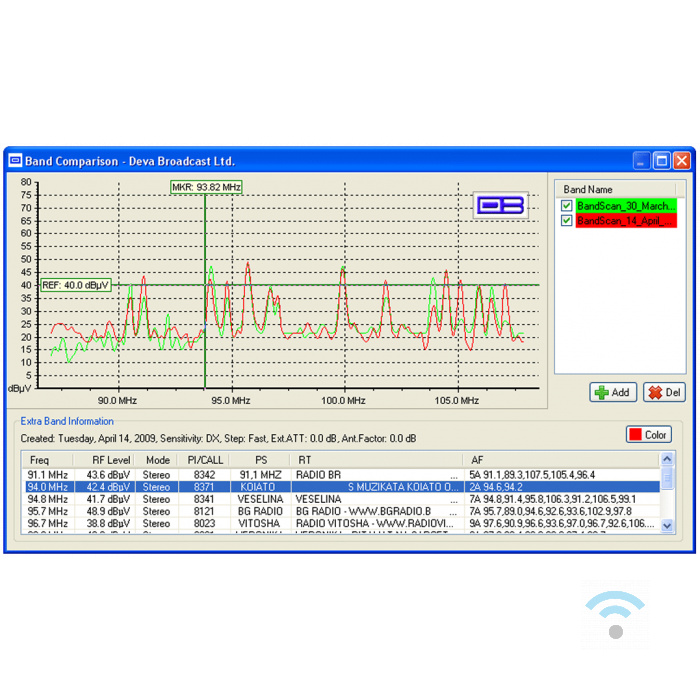 tmb (16) Band Scanner Pro - Afbeelding 21