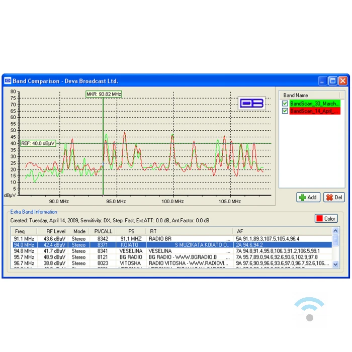 Band Scanner Pro - Afbeelding 21