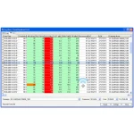 Band Scanner GPS - Afbeelding 22