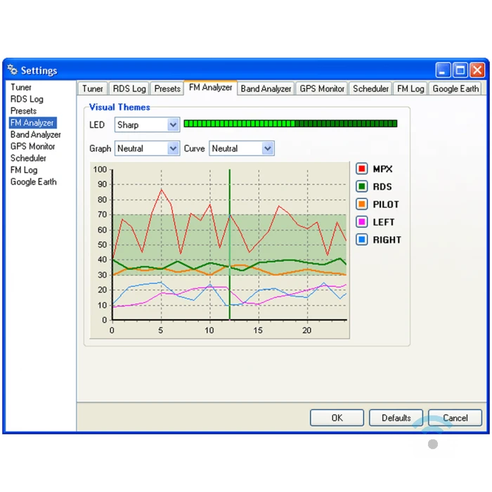Band Scanner GPS - Afbeelding 29