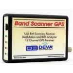 Band Scanner GPS - Image 5