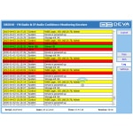Deva DB3010 - Afbeelding 9