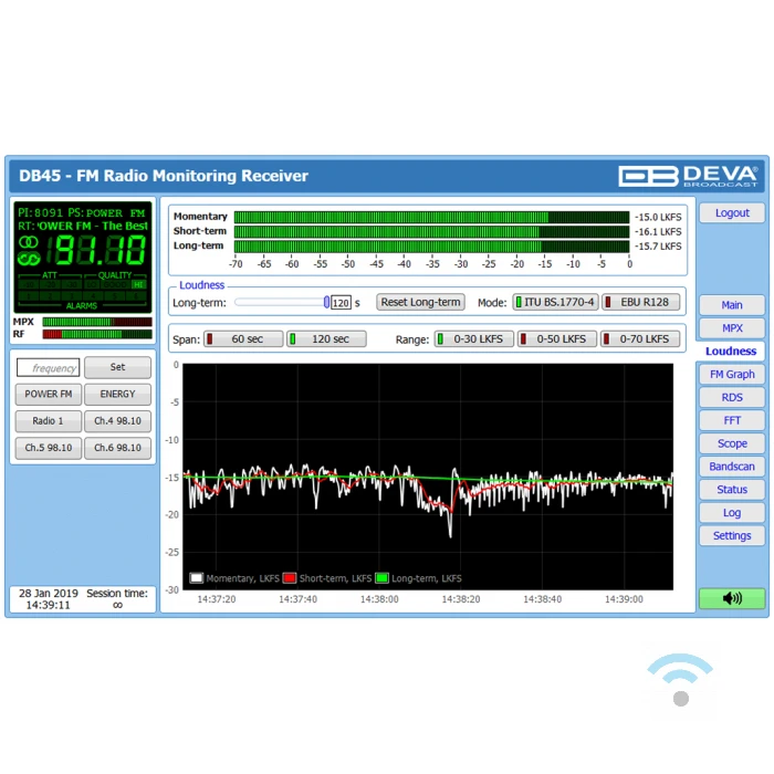 DEVA DB45 FM & Modulation Analyzer - Afbeelding 8