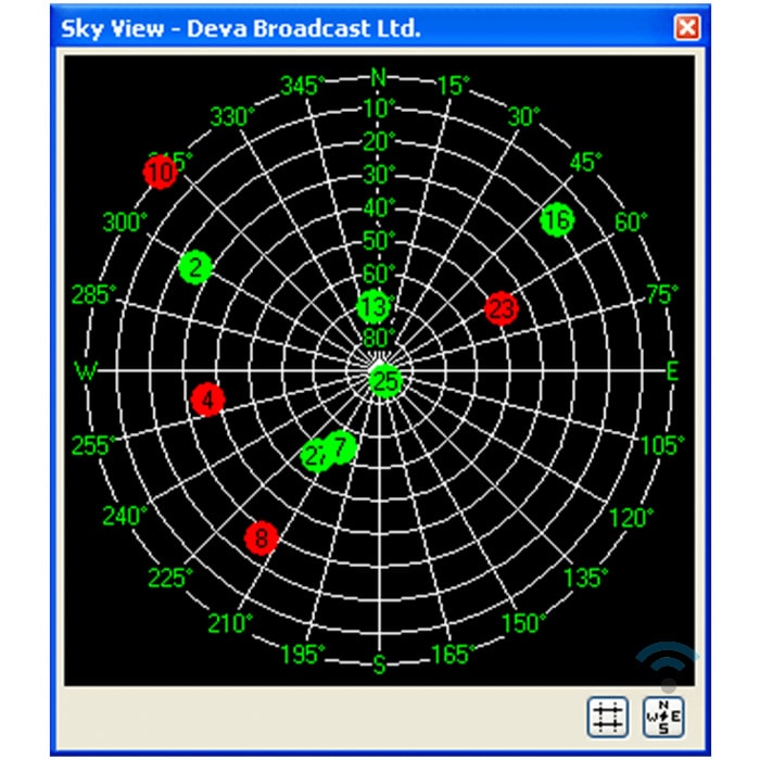 tmb (34) Band Scanner GPS - Image 35