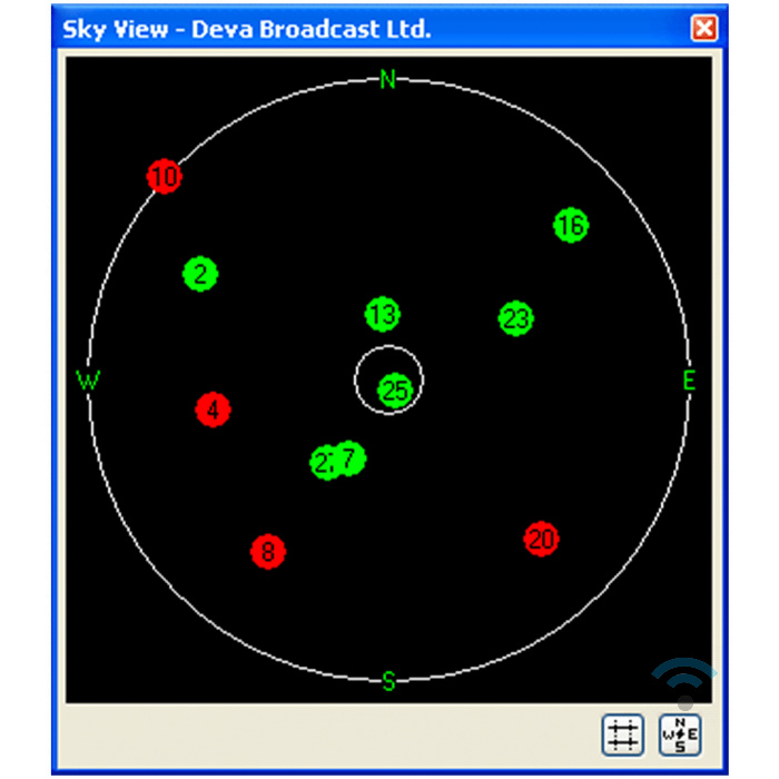 tmb (35) Band Scanner GPS - Image 36