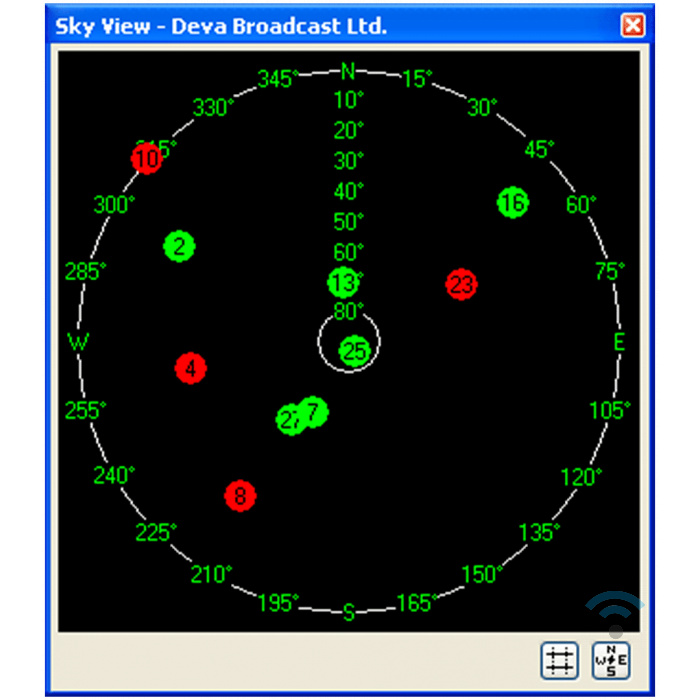 tmb (36) Band Scanner GPS - Image 37