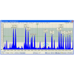Band Scanner GPS - Image 7