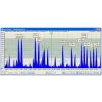 Band Scanner GPS - Afbeelding 7