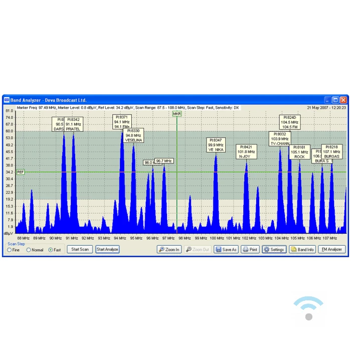Band Scanner GPS - Afbeelding 7