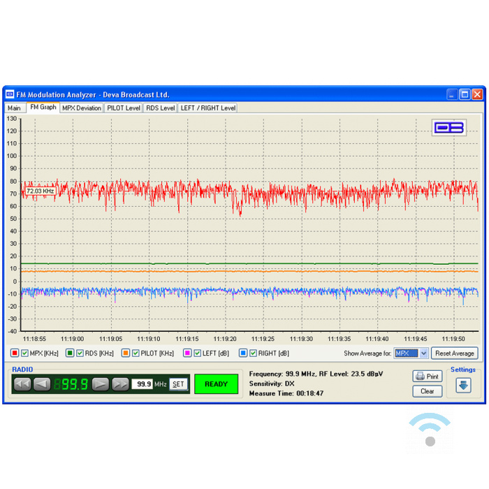 tmb (6) Band Scanner GPS - Image 8