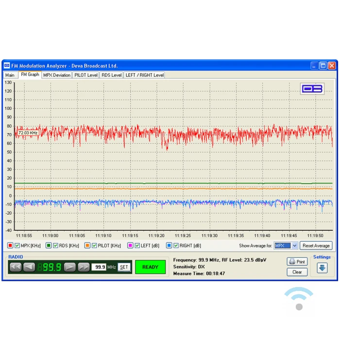 Band Scanner GPS - Afbeelding 8