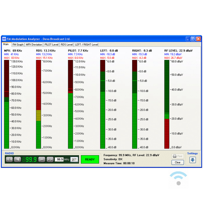 tmb (7) Band Scanner GPS - Image 9