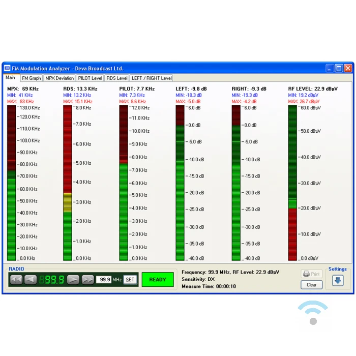 Band Scanner GPS - Afbeelding 9