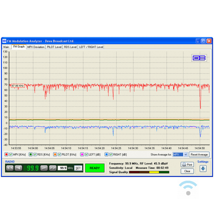 tmb (7) Band Scanner Pro - Afbeelding 27