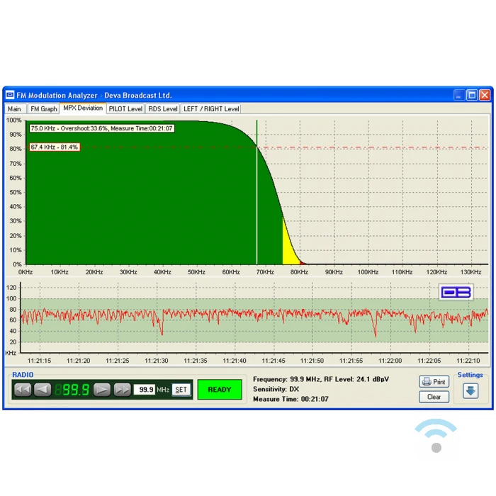 Band Scanner GPS - Afbeelding 10