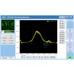 DEVA DB45 FM & Modulation Analyzer - Image 4