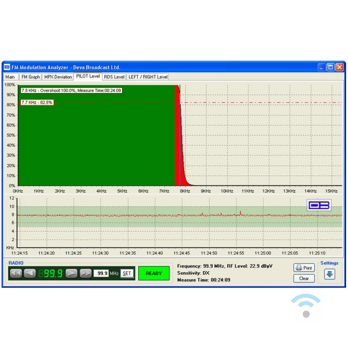 Band Scanner GPS - Afbeelding 11