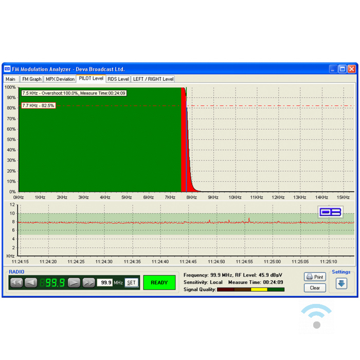 tmb (9) Band Scanner Pro - Afbeelding 25