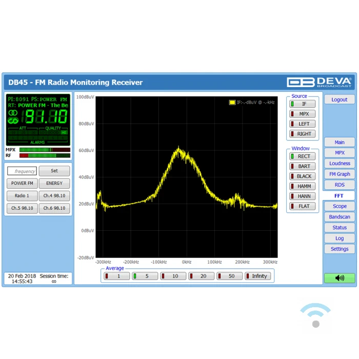 DEVA DB45 FM & Modulation Analyzer - Afbeelding 4