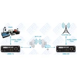 DEVA DB91-TX Encodeur audio IP – Image 8