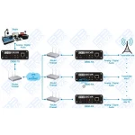 DEVA DB91-TX Encodeur audio IP – Image 7