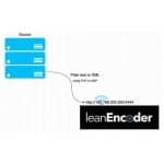 Offre groupée Angry Audio leanEncoder + C6s – Image 5
