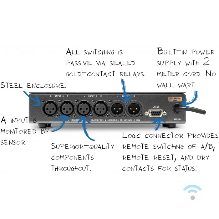 Angry Audio Failsafe Gadget - Image 5