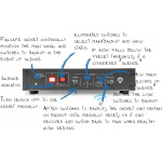 Angry Audio Failsafe Gadget - Image 4